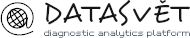 Datasvět
